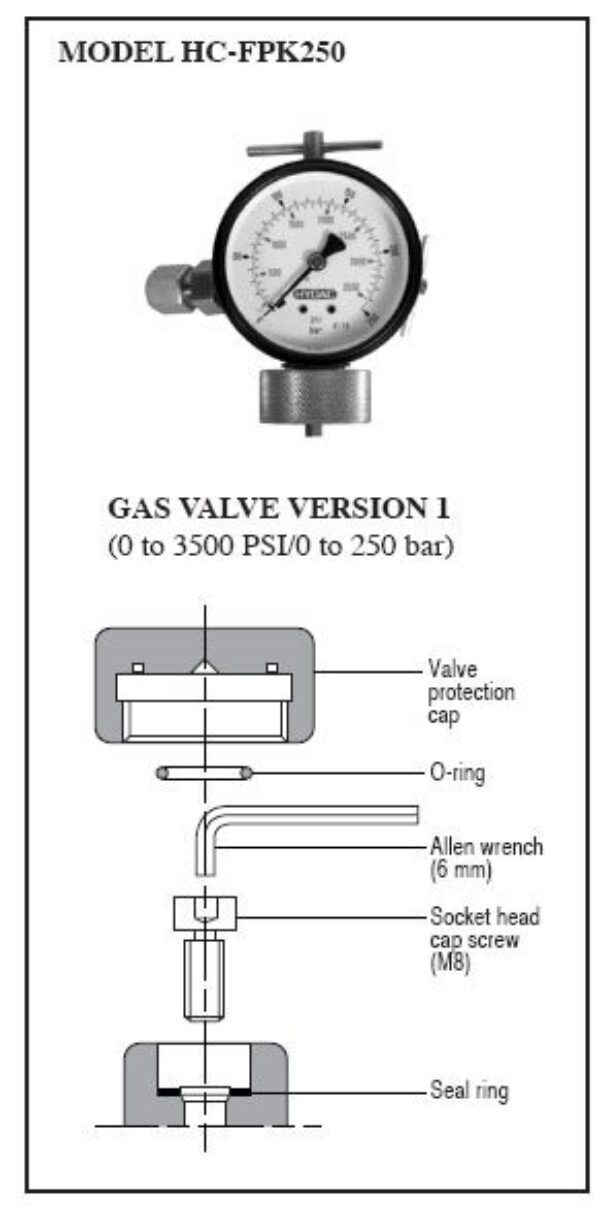 HYDAC Accumulator Charging Kit FPK250 HydraCheck