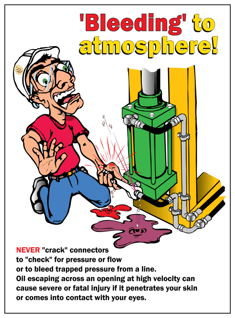 Bleeding to Atmosphere! Hydraulic Safety Posters